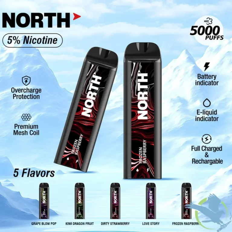 missouri vape laws 2025 - Expert Guide and Review